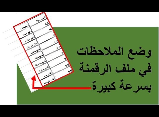 موقع ادراج الملاحظات والتقديرات برابط مباشر 2025